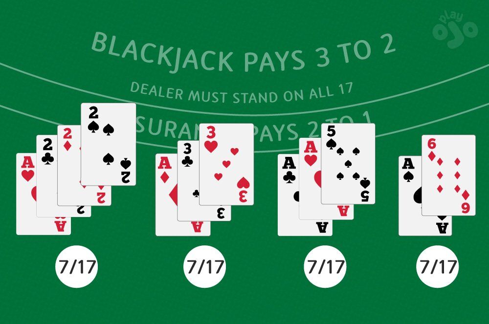 When Does the Dealer Have to Hit in Blackjack? Decks and Stacks